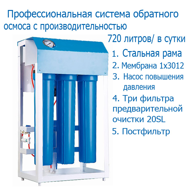 Обратные системы. Система обратного осмоса 125 литров в час. Обратный осмос 100 литров. Система обратного осмоса профи. Напольная система обратного осмоса.
